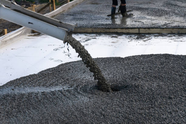 Best Waterproofing & Drywells  in Southmont, NC